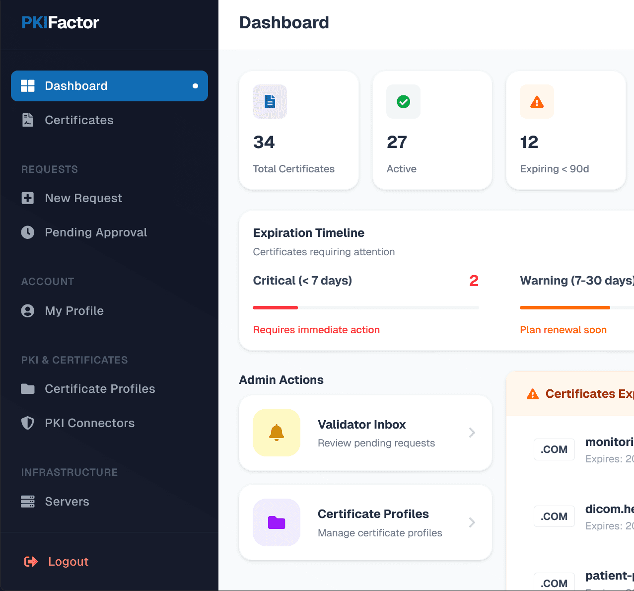 Dashboard main screen