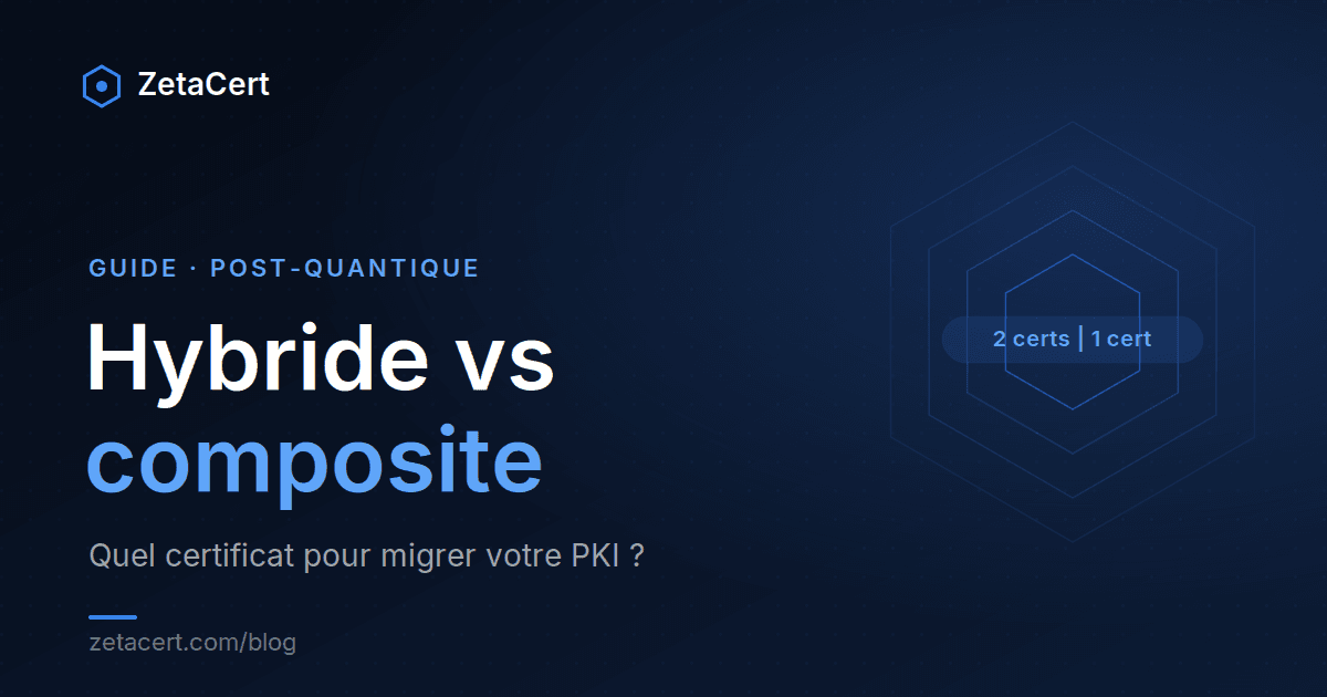 Certificat hybride vs composite : le guide pratique pour DSI