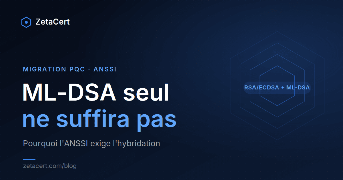 Migration PKI post-quantique : pourquoi ML-DSA seul ne suffira pas